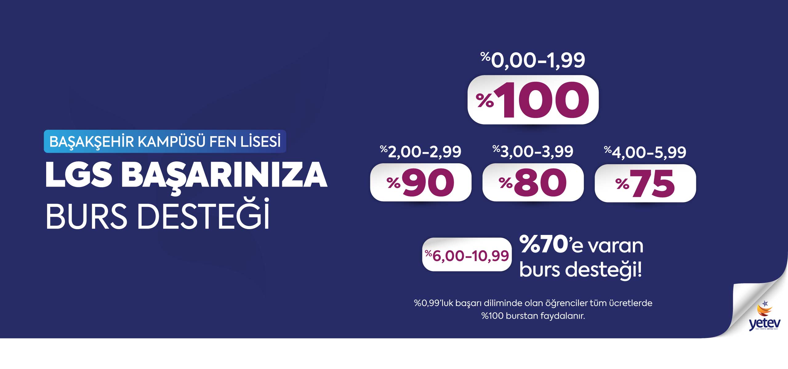 LGS Burs 1